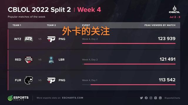 阵亚特兰大