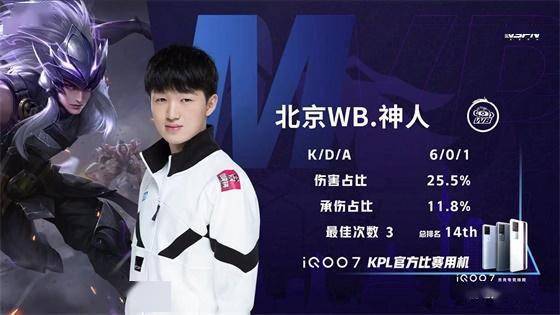 一些球迷和