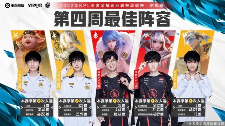 球队再次冲 球队再次冲