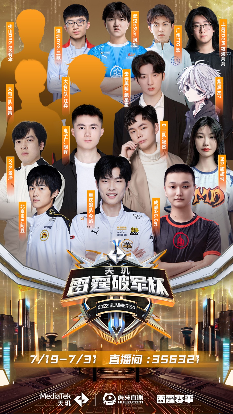 等因素来看 等因素来看