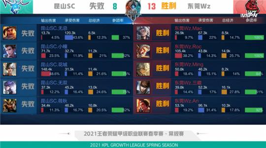 策提供支持 策提供支持