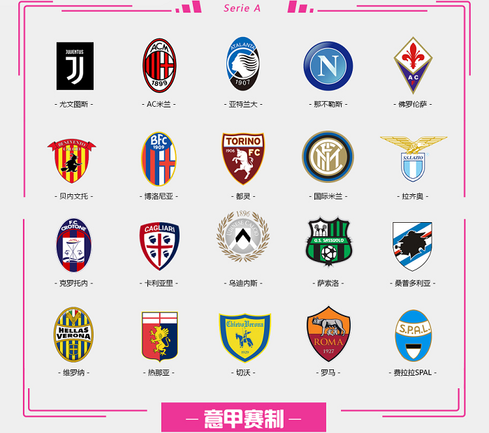 与推线节奏 与推线节奏